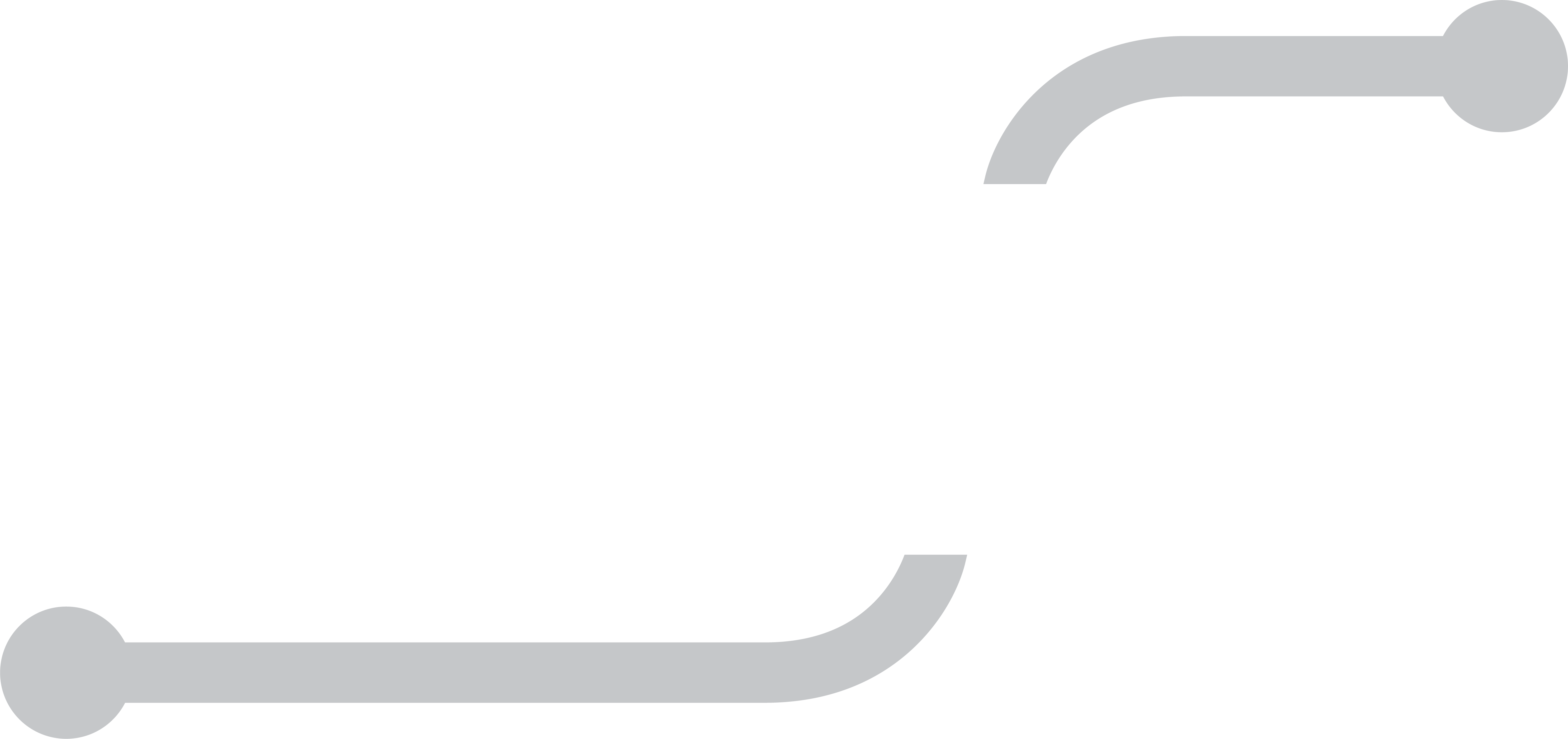 Netz